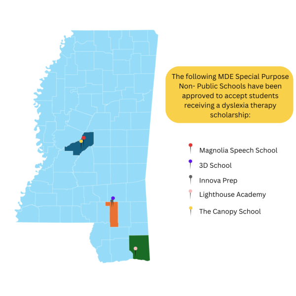Map with pins in Madison, Ridgeland, Petal, Hattiesburg and Ocean Springs showing Mississippi’s special-purpose schools approved for the Dyslexia Therapy Scholarship.