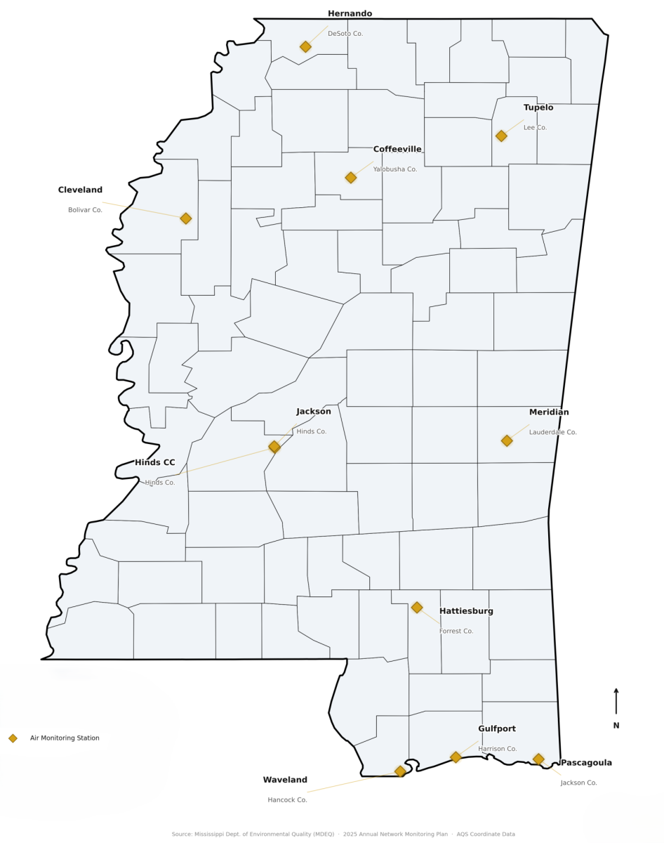 Air quality data shows rise in moderate pollution days in southeast Mississippi