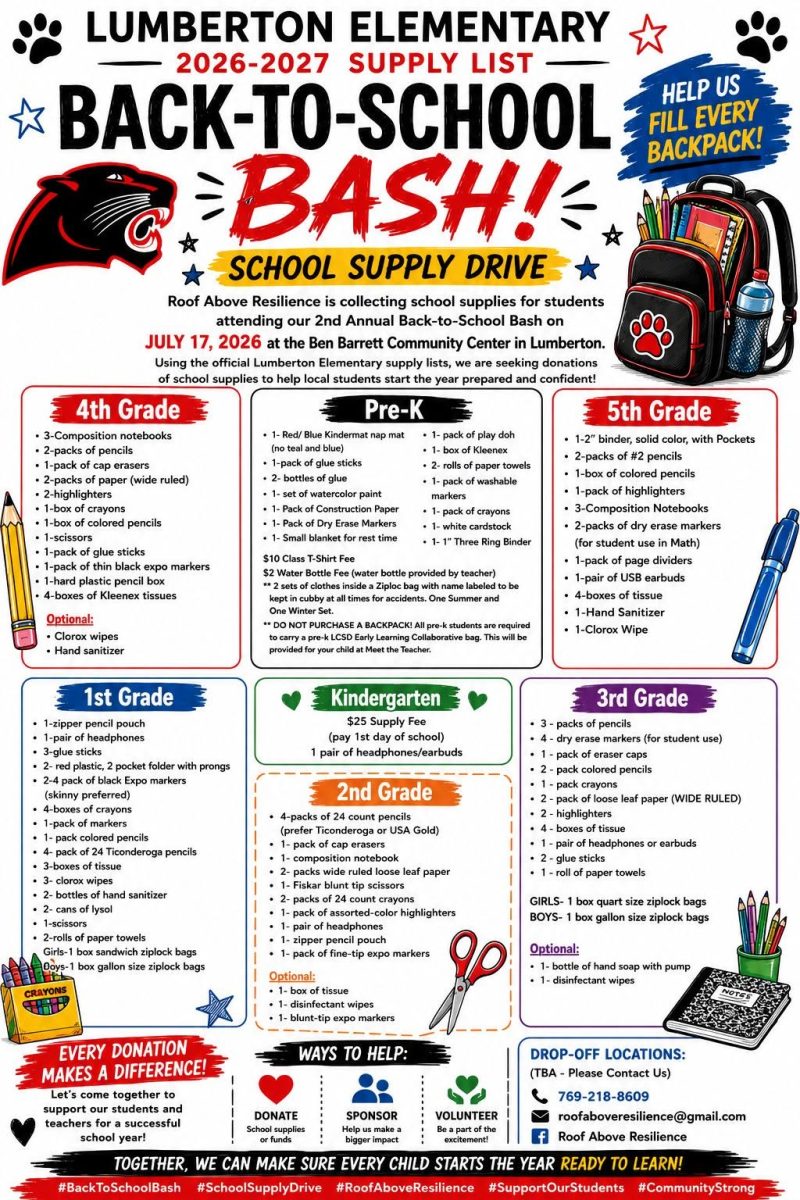 A colorful Roof Above Resilience flyer advertises a Back-to-School Bash and school supply drive for Lumberton Elementary students. The flyer lists requested school supplies for prekindergarten through fifth grade, encourages donations to help fill backpacks, and promotes the July 17 event at the Ben Barrett Community Center in Lumberton. It also includes volunteer and sponsorship opportunities and contact information for the nonprofit.